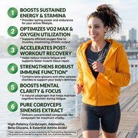 Six benefits of Cordyceps Energy Gummies: sustained energy, VO2 max, recovery, immune function, mental clarity, pure cordyceps extract