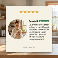 5-star verified buyer review of the Day/Night Combo from Renata K.