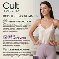 Reishi Relax Gummies benefits infographic: stress reduction, sleep enhancement, deep relaxation